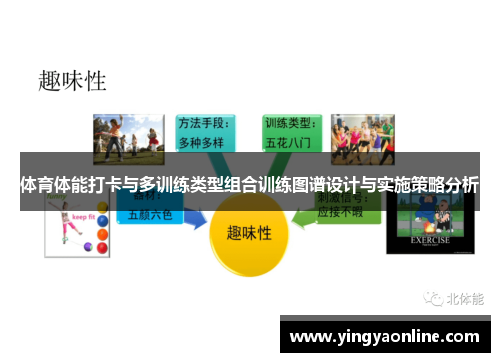 体育体能打卡与多训练类型组合训练图谱设计与实施策略分析