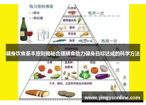 健身饮食基本原则揭秘合理膳食助力健身目标达成的科学方法